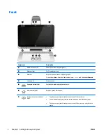 Preview for 12 page of HP Sprout Maintenance & Service Manual