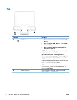 Preview for 14 page of HP Sprout Maintenance & Service Manual