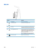 Предварительный просмотр 15 страницы HP Sprout Maintenance & Service Manual