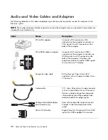 Предварительный просмотр 46 страницы HP SR5410F - Compaq Presario - 1 GB RAM Setup Manual