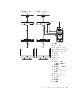 Предварительный просмотр 53 страницы HP SR5410F - Compaq Presario - 1 GB RAM Setup Manual