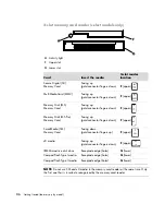 Preview for 96 page of HP SR5505F - 1 Getting Started Manual