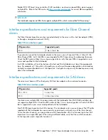 Preview for 19 page of HP StorageWorks 1/8 User'S And Service Manual