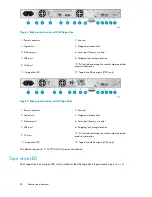 Preview for 24 page of HP StorageWorks 1/8 User'S And Service Manual