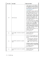 Preview for 136 page of HP StorageWorks 1/8 User'S And Service Manual