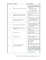 Preview for 141 page of HP StorageWorks 1/8 User'S And Service Manual