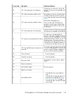 Preview for 149 page of HP StorageWorks 1/8 User'S And Service Manual