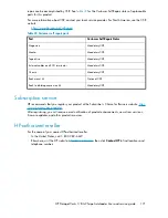 Preview for 171 page of HP StorageWorks 1/8 User'S And Service Manual