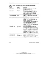 Предварительный просмотр 133 страницы HP StorageWorks 1000 - Modular Smart Array Troubleshooting Manual