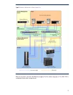 Предварительный просмотр 5 страницы HP StorageWorks 1500cs - Modular Smart Array Manual