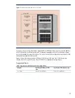 Предварительный просмотр 8 страницы HP StorageWorks 1500cs - Modular Smart Array Manual