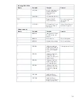 Предварительный просмотр 14 страницы HP StorageWorks 1500cs - Modular Smart Array Manual