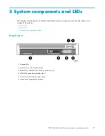 Preview for 17 page of HP StorageWorks 1510i - Modular Smart Array Service Manual