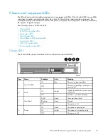 Preview for 19 page of HP StorageWorks 1510i - Modular Smart Array Service Manual