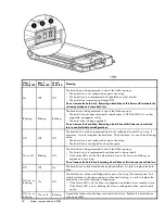 Preview for 22 page of HP StorageWorks 1510i - Modular Smart Array Service Manual