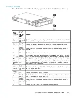 Preview for 23 page of HP StorageWorks 1510i - Modular Smart Array Service Manual