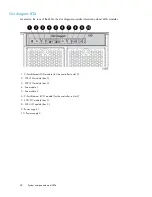 Preview for 24 page of HP StorageWorks 1510i - Modular Smart Array Service Manual