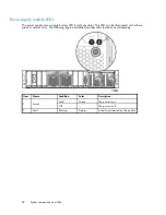 Preview for 28 page of HP StorageWorks 1510i - Modular Smart Array Service Manual