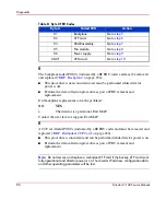 Preview for 80 page of HP StorageWorks 2/140 - Director Switch Service Manual