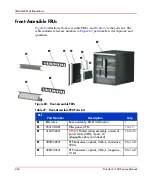 Preview for 264 page of HP StorageWorks 2/140 - Director Switch Service Manual