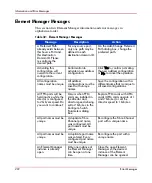 Preview for 292 page of HP StorageWorks 2/140 - Director Switch Service Manual