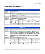 Preview for 321 page of HP StorageWorks 2/140 - Director Switch Service Manual