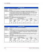 Preview for 322 page of HP StorageWorks 2/140 - Director Switch Service Manual