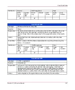 Preview for 327 page of HP StorageWorks 2/140 - Director Switch Service Manual