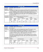 Preview for 335 page of HP StorageWorks 2/140 - Director Switch Service Manual