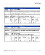 Preview for 347 page of HP StorageWorks 2/140 - Director Switch Service Manual