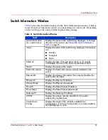 Предварительный просмотр 57 страницы HP StorageWorks 2/32 - SAN Switch User Manual