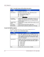 Preview for 86 page of HP StorageWorks 2/32 - SAN Switch User Manual