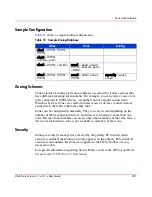 Preview for 201 page of HP StorageWorks 2/32 - SAN Switch User Manual