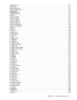 Preview for 7 page of HP StorageWorks 2/64 - Core Switch Command Reference Manual