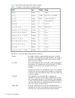 Preview for 124 page of HP StorageWorks 2/64 - Core Switch Command Reference Manual