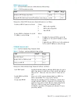 Preview for 127 page of HP StorageWorks 2/64 - Core Switch Command Reference Manual