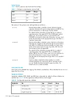 Preview for 128 page of HP StorageWorks 2/64 - Core Switch Command Reference Manual