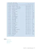 Preview for 193 page of HP StorageWorks 2/64 - Core Switch Command Reference Manual