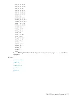 Preview for 251 page of HP StorageWorks 2/64 - Core Switch Command Reference Manual