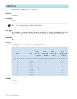 Preview for 276 page of HP StorageWorks 2/64 - Core Switch Command Reference Manual