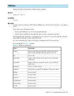 Preview for 333 page of HP StorageWorks 2/64 - Core Switch Command Reference Manual