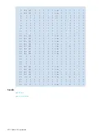 Preview for 472 page of HP StorageWorks 2/64 - Core Switch Command Reference Manual