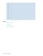 Preview for 488 page of HP StorageWorks 2/64 - Core Switch Command Reference Manual
