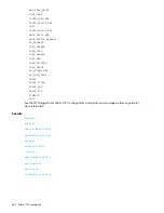 Preview for 662 page of HP StorageWorks 2/64 - Core Switch Command Reference Manual