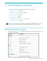 Preview for 767 page of HP StorageWorks 2/64 - Core Switch Command Reference Manual