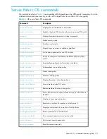 Preview for 771 page of HP StorageWorks 2/64 - Core Switch Command Reference Manual
