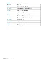 Preview for 788 page of HP StorageWorks 2/64 - Core Switch Command Reference Manual
