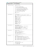 Preview for 793 page of HP StorageWorks 2/64 - Core Switch Command Reference Manual