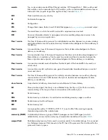 Preview for 799 page of HP StorageWorks 2/64 - Core Switch Command Reference Manual
