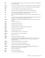 Preview for 803 page of HP StorageWorks 2/64 - Core Switch Command Reference Manual